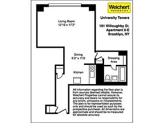 Sold by Weichert Realtors (Legacy)