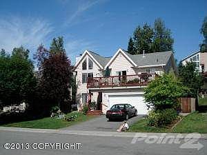 Additional View of House in the Summer