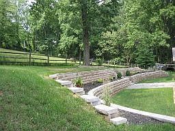 Landscaped Property