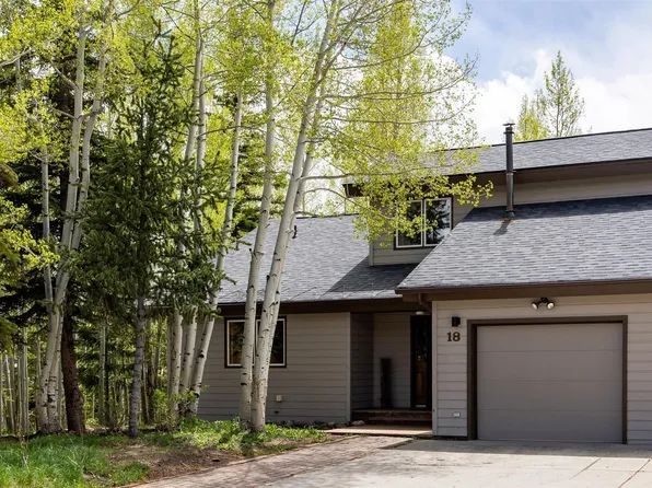 18 Hawn Drive, Frisco, CO 80443