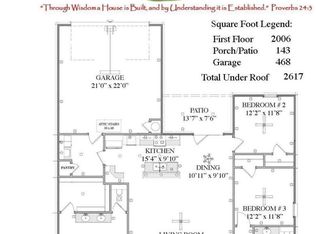 54 Nicci Ln, Canyon, TX 79015