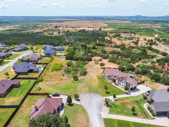 149 Lea Ct, Tuscola, TX 79562