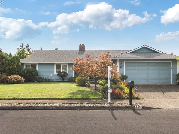 532 NE 25th St, Gresham, OR 97030