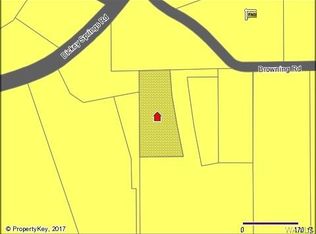 2844 Browning Rd, Bessemer, AL 35022