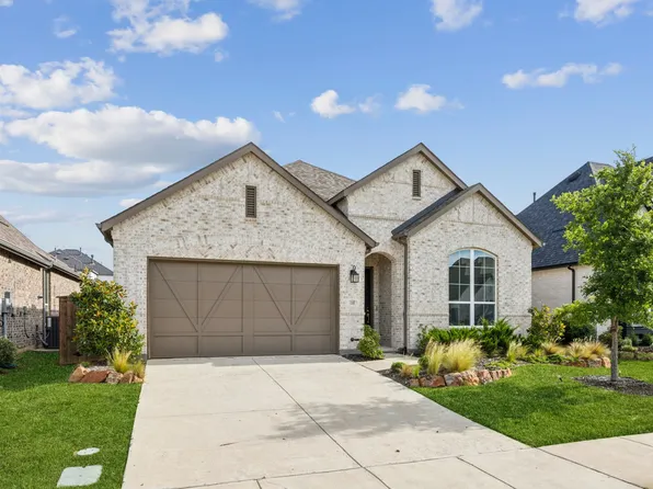 3105 Eccleston St, Celina, TX 75009