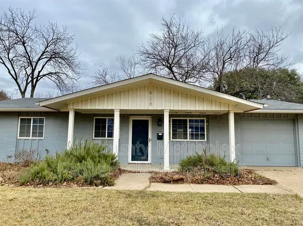 828 Kingswood Ave, Richardson, TX 75080