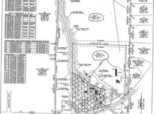 2015 Fairview Rd, Stockbridge, GA 30281