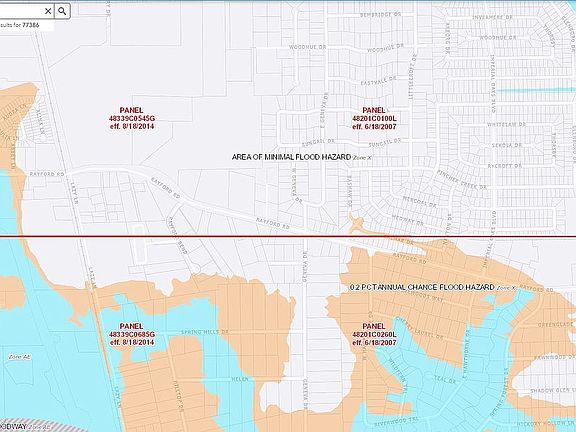 Beware South of Rayford