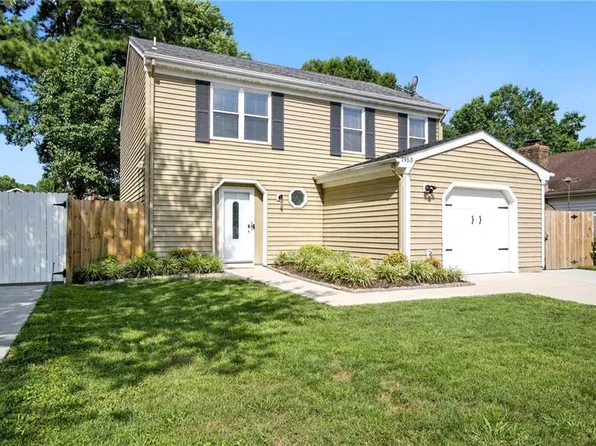 1953 Gravenhurst Dr, Virginia Beach, VA 23464