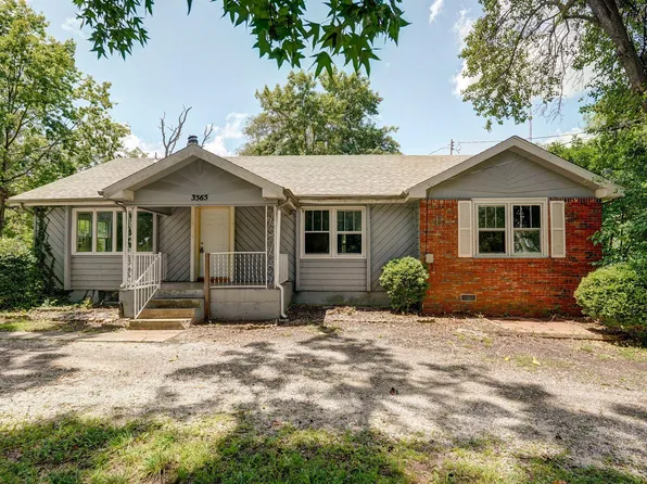 3565 S Scenic Avenue, Springfield, MO 65807