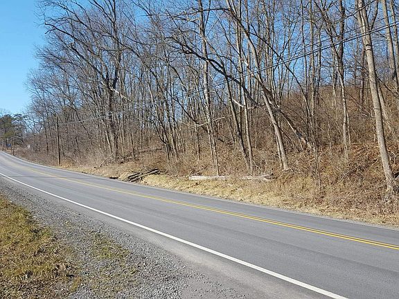 Property on Right