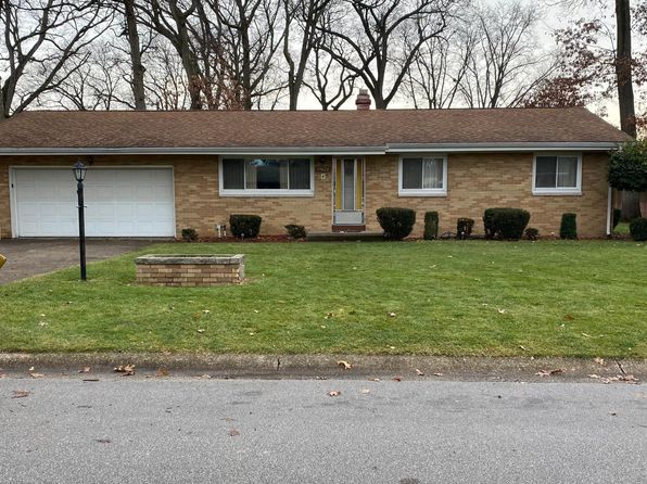 19420 Dresden Dr