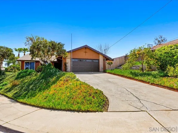 1247 El Mio Dr, El Cajon, CA 92020