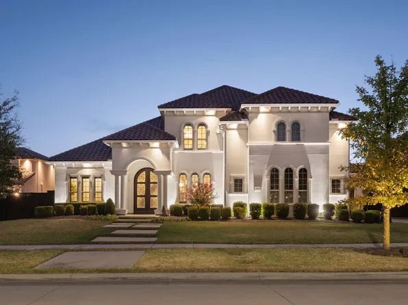 1043 Running Bay, Frisco, TX 75034