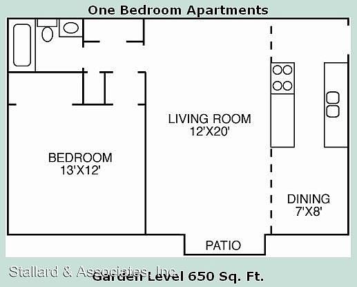 2nd image of 1901 S Goyer Rd APT 20