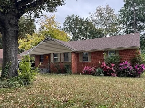 1961 Croydon Ave, Memphis, TN 38116