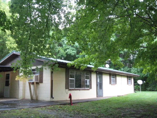 125 Swafford Ln, Livingston, TN 38570