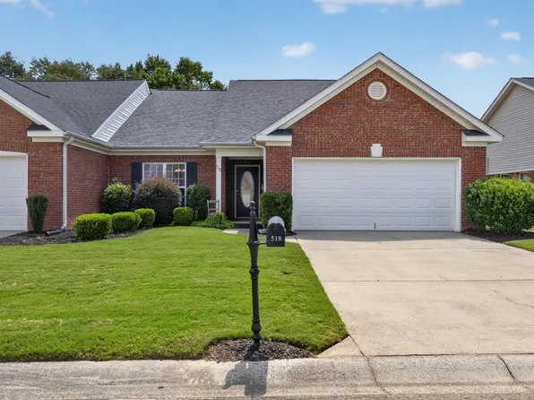 518 Reading Ct, Aiken, SC 29803