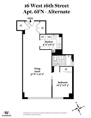 Sold by Warburg | media 11