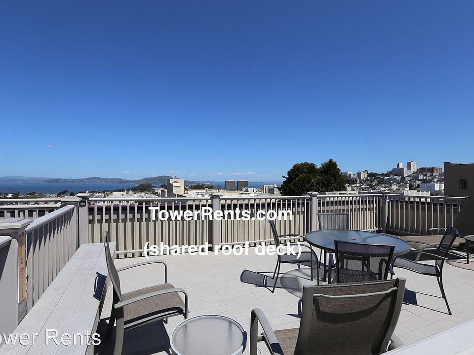 1st image of 1818 Broadway APT 402