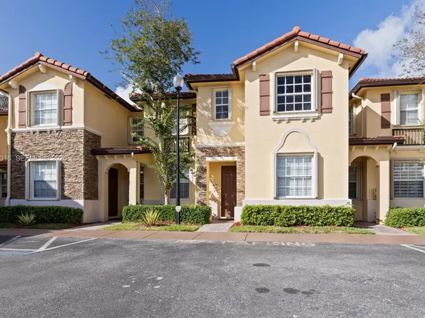 3335 NE 13th Circle Dr #10527, Homestead, FL 33033