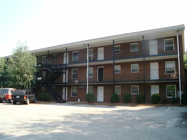 Green Mountain Apartments, 800 Horn In The West Dr #6, Boone, NC 28607