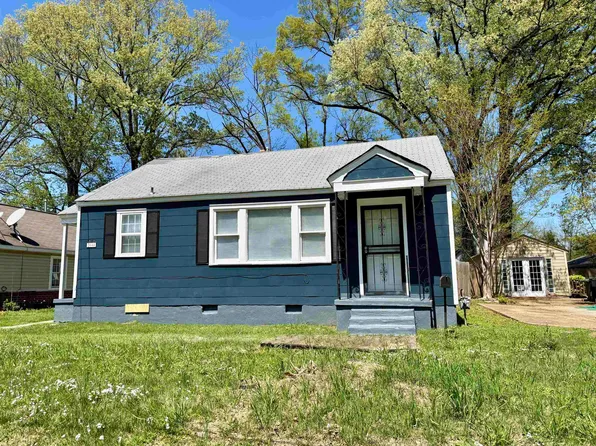 3644 Fairmont Ave, Memphis, TN 38122
