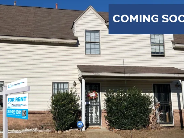 5106 Wyndance Dr, Memphis, TN 38135