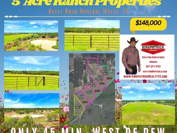 Hayes Rd, Mineral Wells, TX 76067