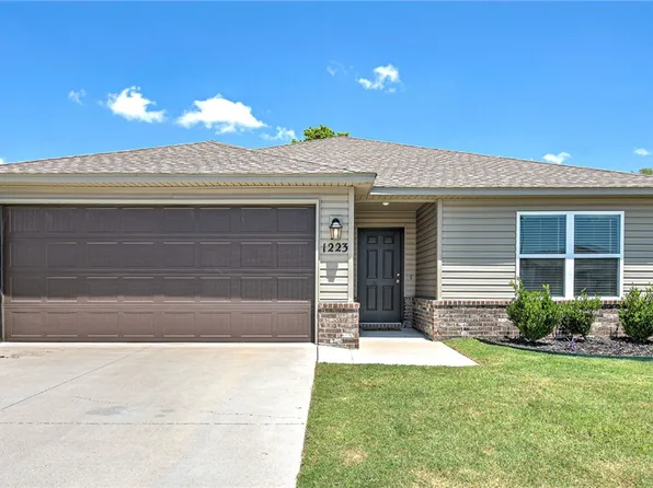 1223 E Sparrow Cir, Fayetteville, AR 72701