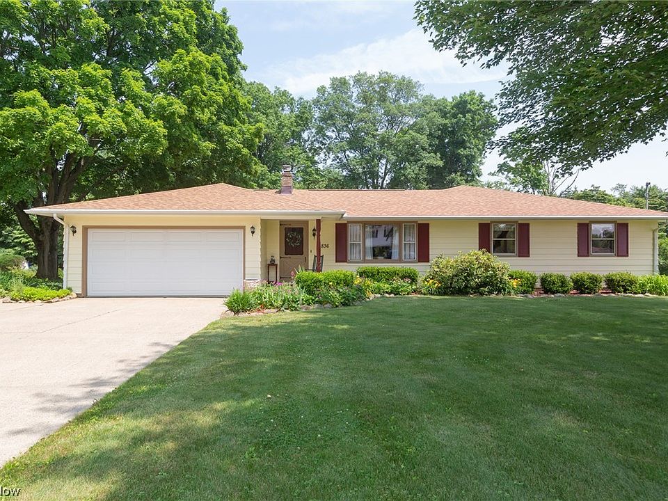 1st image of 1836 Allen Dr