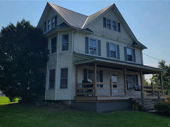 Jeffersonville Ny Real Estate