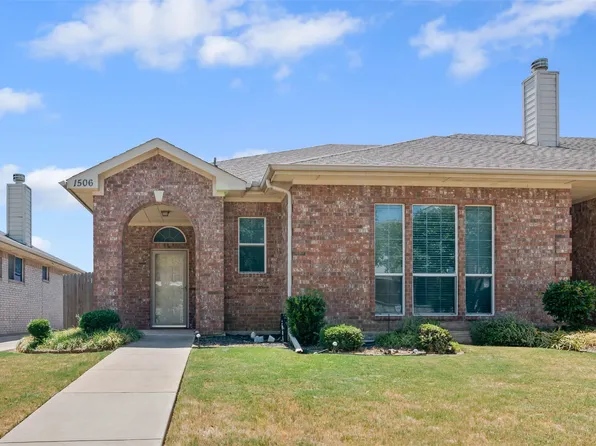 1506 Poinsettia Blvd, Denton, TX 76208