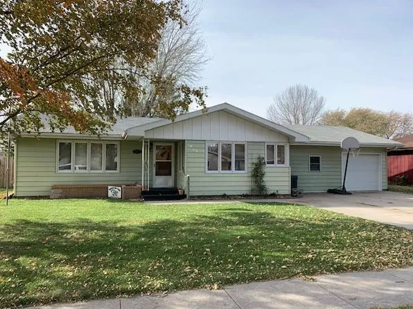 2608 20th Ave, Central City, NE 68826