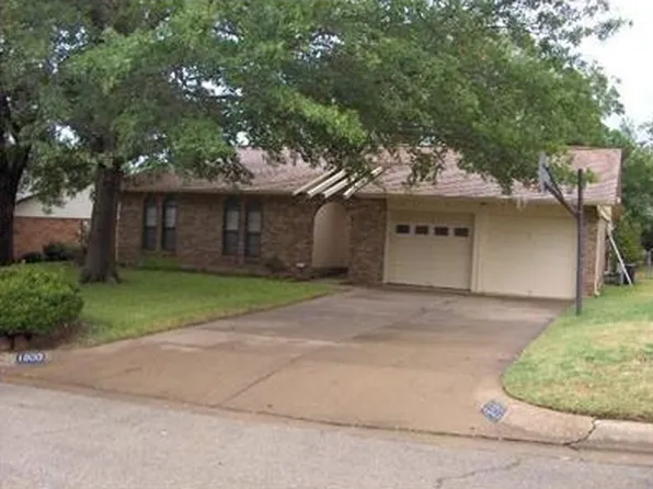 1900 SE 26th Ave, Mineral Wells, TX 76067