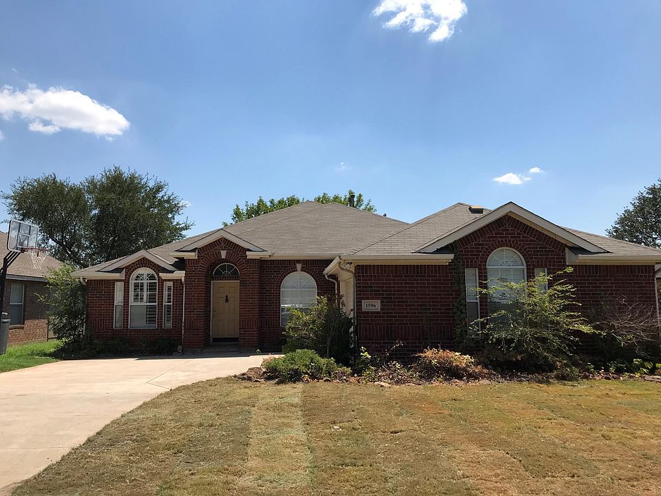 1st image of 1596 Cedar Elm Dr