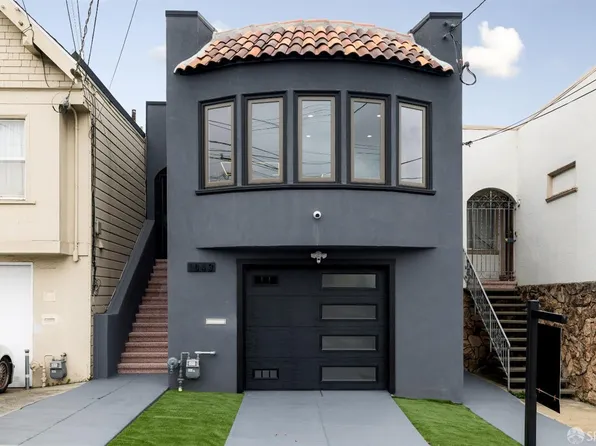 1043 Plymouth Ave, San Francisco, CA 94112