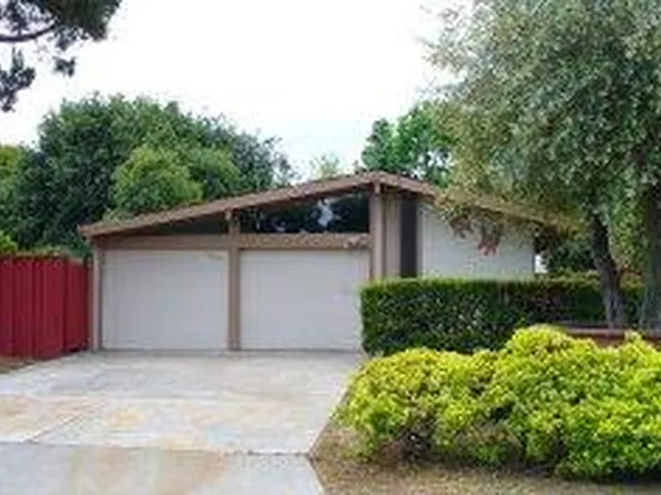 (undisclosed Address), Sunnyvale, CA 94087