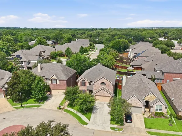 1905 Fountain Meadows Dr, Euless, TX 76039