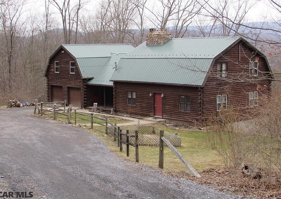Main View