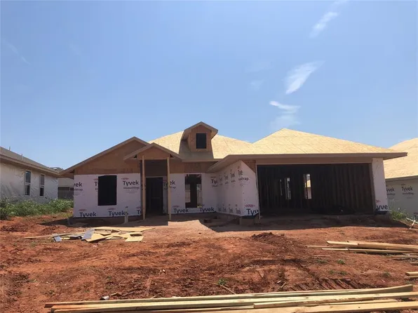 2319 Arcady Ave, Norman, OK 73026