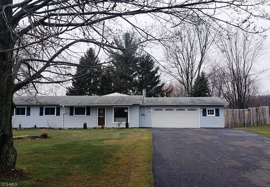 1st image of 524 Sherwood Dr