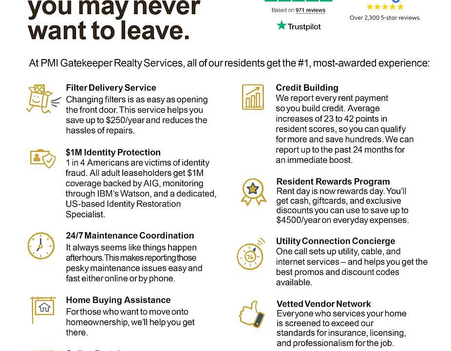 PMI_Gatekeeper_Realty_Services_RBPFlyer_101921 (1)_12192021