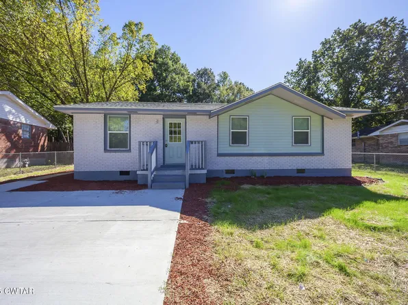 22 Currie Ave, Jackson, TN 38301