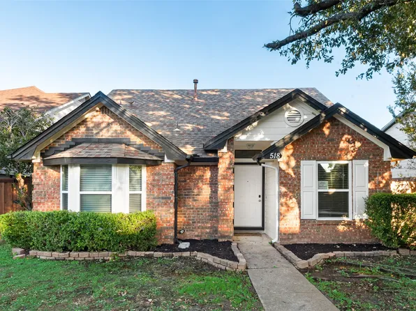 518 Gettysburg St, Mesquite, TX 75149