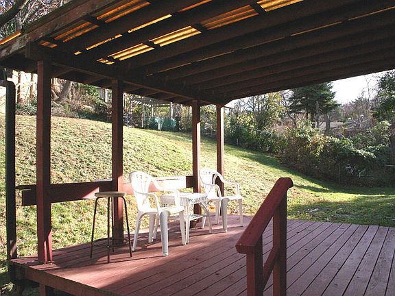 Covered Patio off Kitchen
