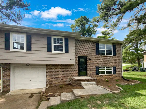 4707 Ranger Ln, Chattanooga, TN 37416