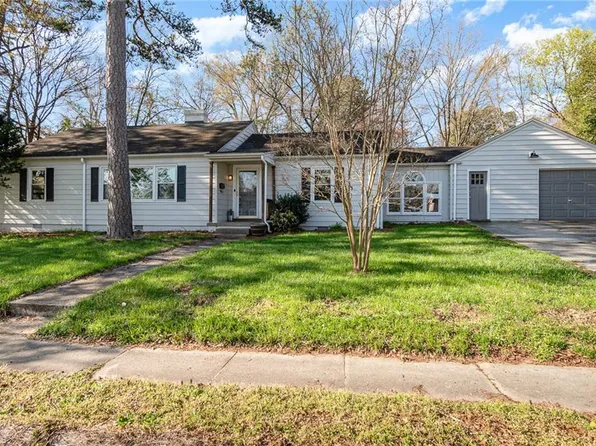 1701 W Friendly Ave, Greensboro, NC 27403