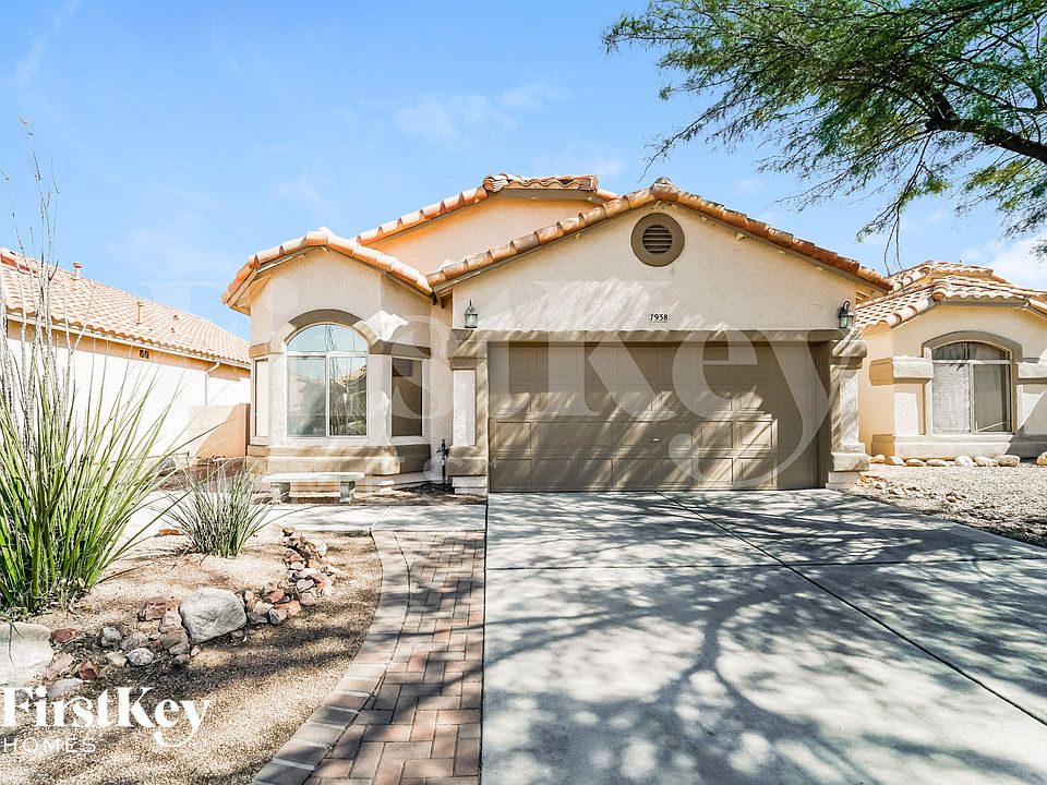 1st image of 7938 N Panamint Dr
