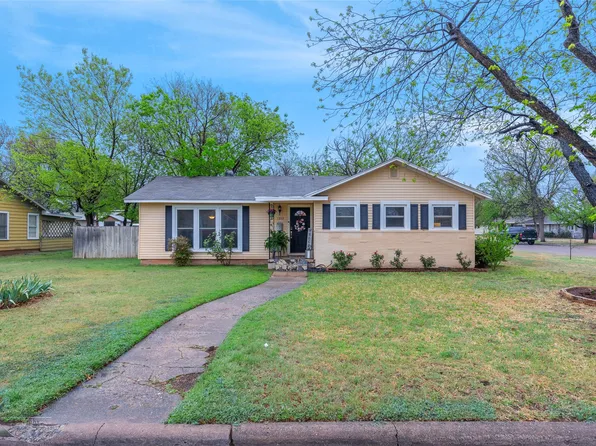 1333 Grand Ave, Abilene, TX 79605